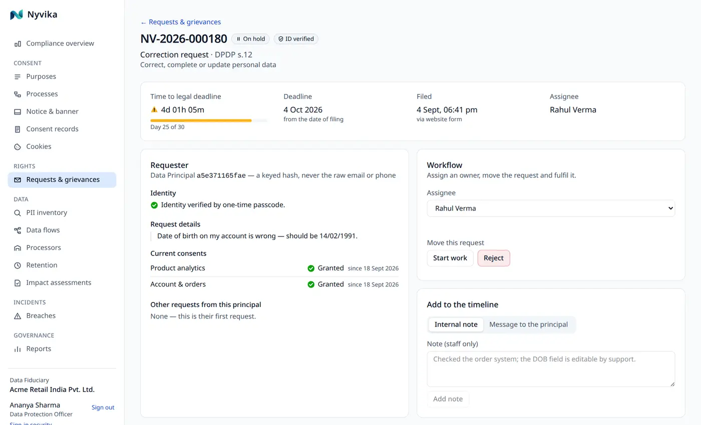 A request in the console: countdown, identity status, assignment and the hash-chained timeline