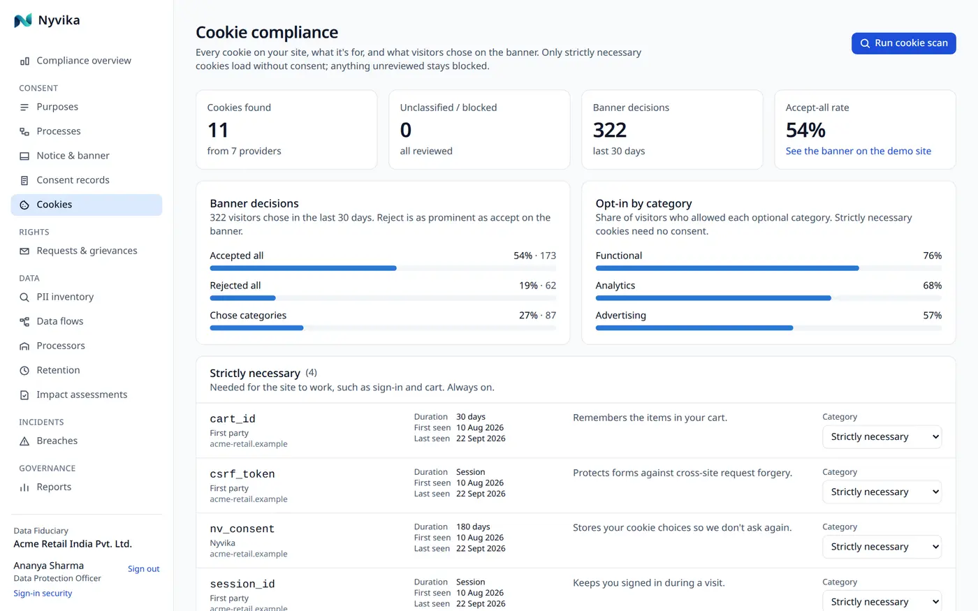 The cookie inventory in the console with categories, providers and durations